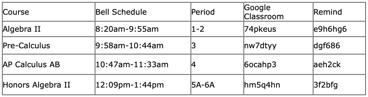 Online Class Info Online Class Info
